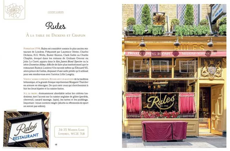 Meilleures boutiques à visiter à Londres